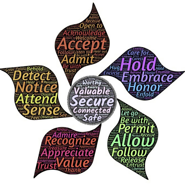 Image by John Hain from Pixabay Image by John Hain from Pixabay